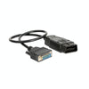 AC619 ALBABKC Deactivate the Automatic Fault Detection Tool Diagnostic Analysis Tool Clear the Instrument Diagnostic Scan Tool
