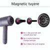 Household High-power Silent  Blow Dryer,Constant Temperature Hot and Cold Negative Ion Hair Drier, EU Plug