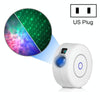 WiFi Graffiti Smart Circular Star Projection Light Home Theater Atmosphere Light(US  Plug)