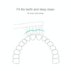 3 PCS Original Xiaomi Mijia Regular Replacement Brush Heads for Xiaomi Ultrasonic Electric Toothbrush (HC6109)
