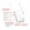 300Mbps Wireless-N Range Extender WiFi Repeater Signal Booster Network Router with 2 External Antenna, EU Plug(White)