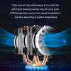 EVESKY 600 Desktop Computer 4 Copper Tube Mute CPU Cooling Fan, Color: Color Three Fans