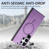For Samsung Galaxy S25+ 5G Solid Color Retro Magsafe PU Back Cover Phone Case(Purple)