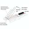 FOREST MASTER KW3008 Barbecue Sausage Stainless Steel Grill Mesh Outdoor Grill Barbecue Clip