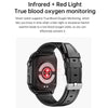 TK12 1.96 inch IP67 Waterproof Silicone Band Smart Watch Supports ECG / Remote Families Care / Bluetooth Call / Body Temperature Monitoring(Blue)