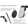 Yesido C64 Car Air Vent Strong Magnetic Phone Holder(Black)
