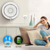 WiFi Siren Alarm, 90dB, Temp/Humidity, Tuya/Smart Life, Alexa/Google