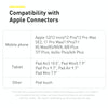 Baseus CATLJK-A02 Cafule Series 20W Type-C / USB-C to 8 Pin PD Metal Charging Data Cable, Length:1m(White)