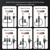 USAMS US-SJ645 U85 1.2m PD100W 6 in 1 Alloy Multifunctional Fast Charging Cable(Purple)