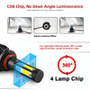 2 PCS S2 H4 / HB2 / 9003 DC9-36V / 25W / 6000K / 2500LM IP68 Car LED Headlight Lamps (Cool White)