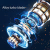 Wireless Car High Power Charging Mini Car Vacuum Cleaner, Specification: Type-C+Charging Base