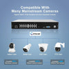 SriHome NVS006 16CH PoE NVR 1080p Security System (UK Plug)