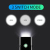 BX3 USB Charging Bicycle Light Front Handlebar Led Light (10 Hours, T6+A02 Lamp)