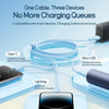 Baseus 1.3m Ultra-Fast 3 in 1 3.5A Fast Charging Cable(Blue)