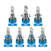 50W Three-color LED Double Copper Tube Aluminum Alloy Headlight, Bulb: H1