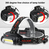 TG-TD113 T6+COB Head-Mounted USB Charging Rotating Multi-Function Headlight White Red And Green Three Light Sources Headlight  (Without Charging Set)