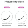 XINUO 10rows /Box Single Flat Hair Eyelash Extensions Double Tip Soft Matte False Eye Liners, Model: 0.20 C Curved(9mm)