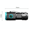 Mini Outdoor Dual Light Source Magnetic Hat Clip Multifunctional Portable Flashlight(without Battery)