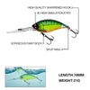 CB034/D 2pcs Inner Laser Deep Dive Sea Fishing Rock Fat Fake Bait Plastic Stiff Bait