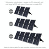 HAWEEL 3 PCS 20W Monocrystalline Silicon Solar Power Panel Charger, with USB Port & Holder & Tiger Clip, Support QC3.0 and AFC(Black)