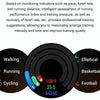 Ochstin 5HK46P 1.36 inch Round Screen Leather Strap Smart Watch with Bluetooth Call Function(Black)